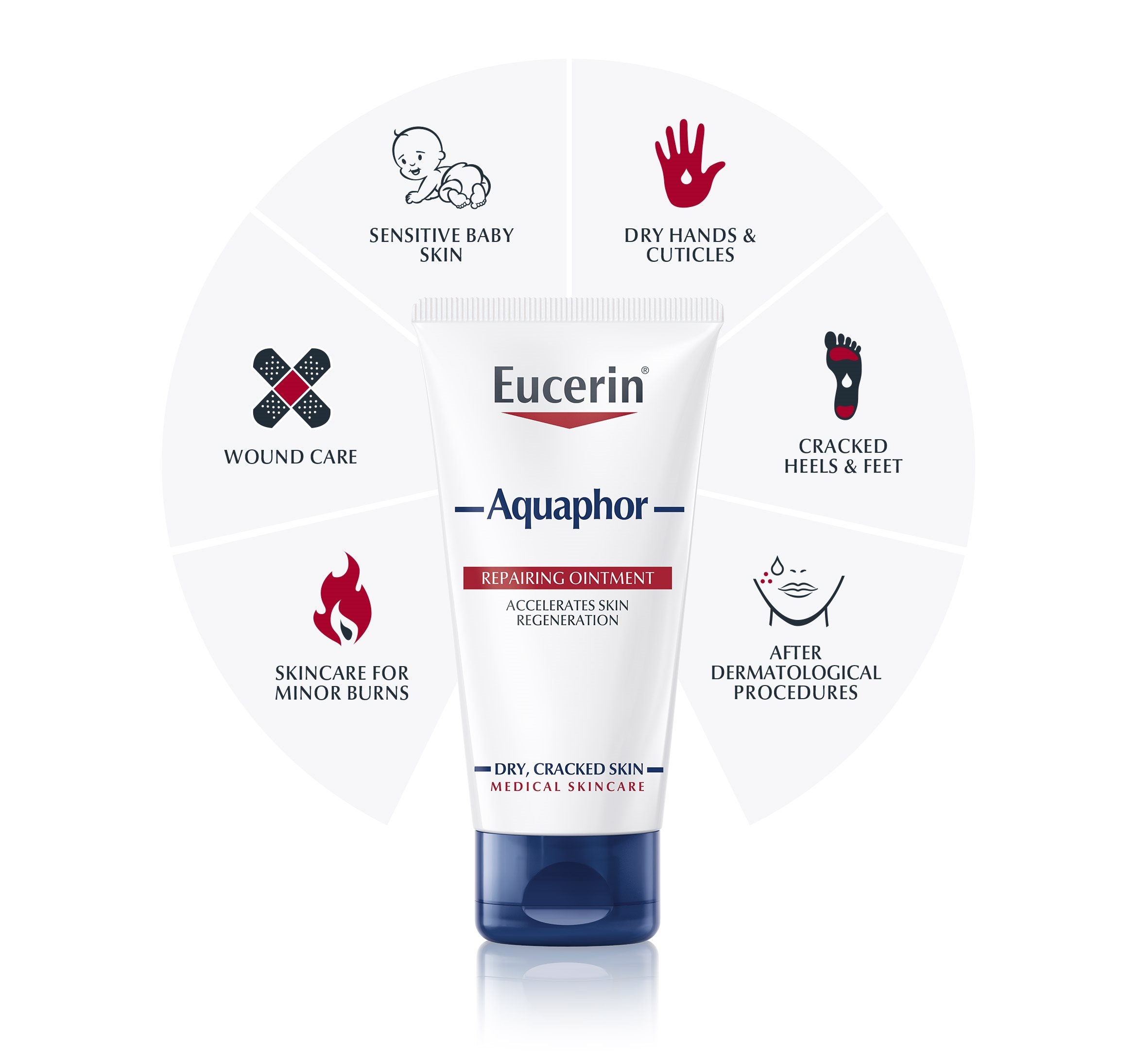 Masť na problémové oblasti